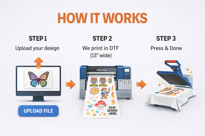 DTF Transfers – 13” Wide Custom Gang Sheets